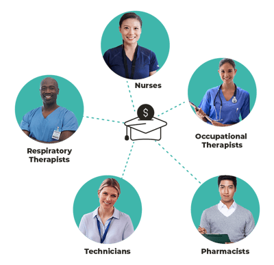 Professionals working in Healthcare