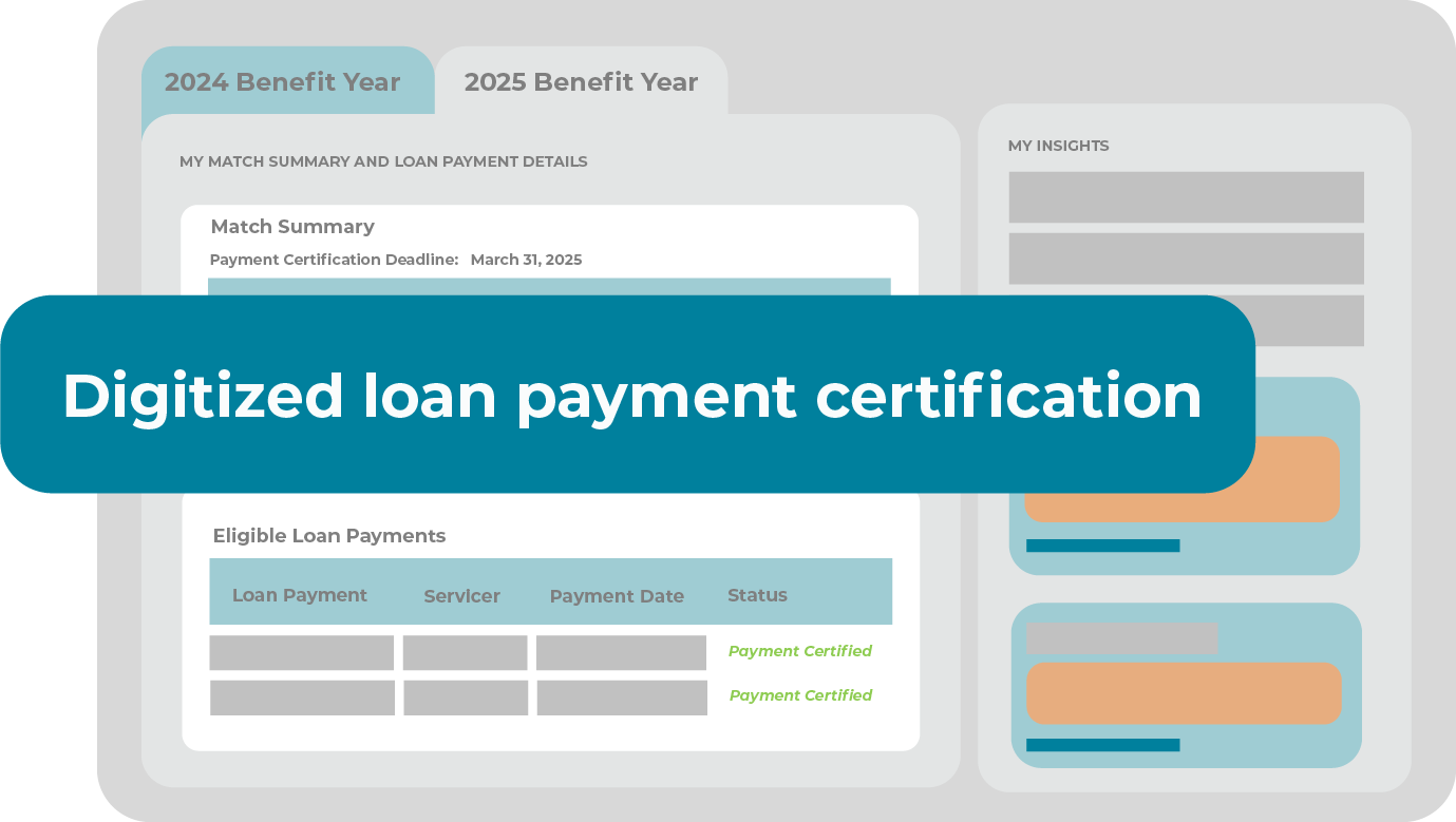 Retitement Loan Payment Dashboard