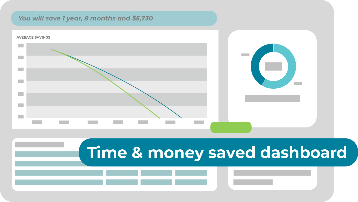 Student Loan Repayment Dashboard